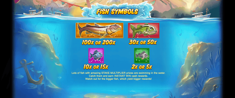 Fish Symbols image