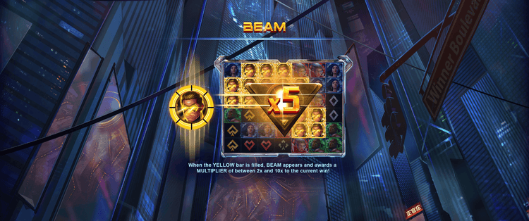 Beam image
