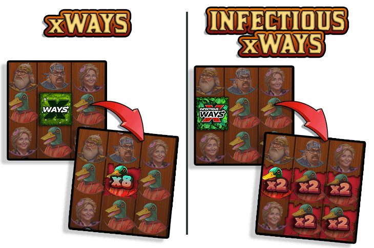 xWays® and Infectious xWays® image