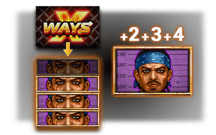 xWays® image